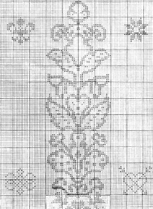 Vintage Embroidery Pattern