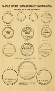 Vintage Apothecary Labels - Blank